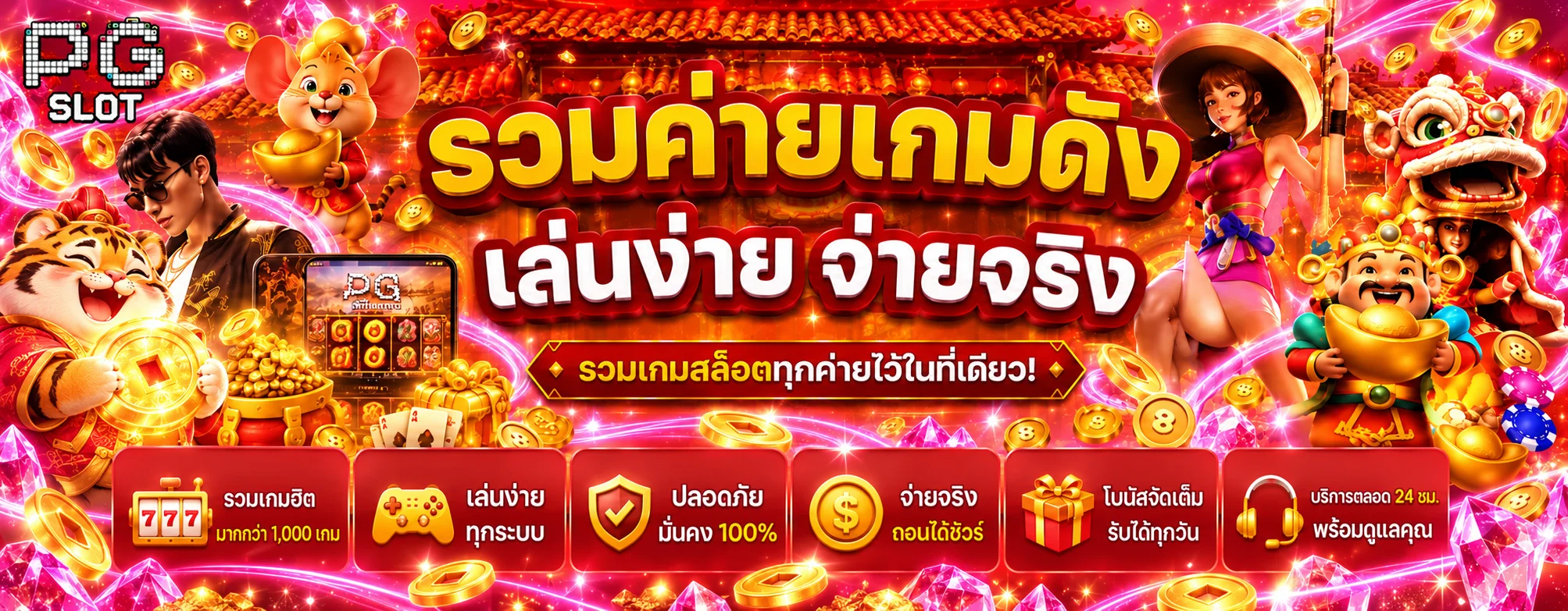 ภาพรวมค่ายเกมสล็อต WEIWEI168 พร้อมมาสคอต
